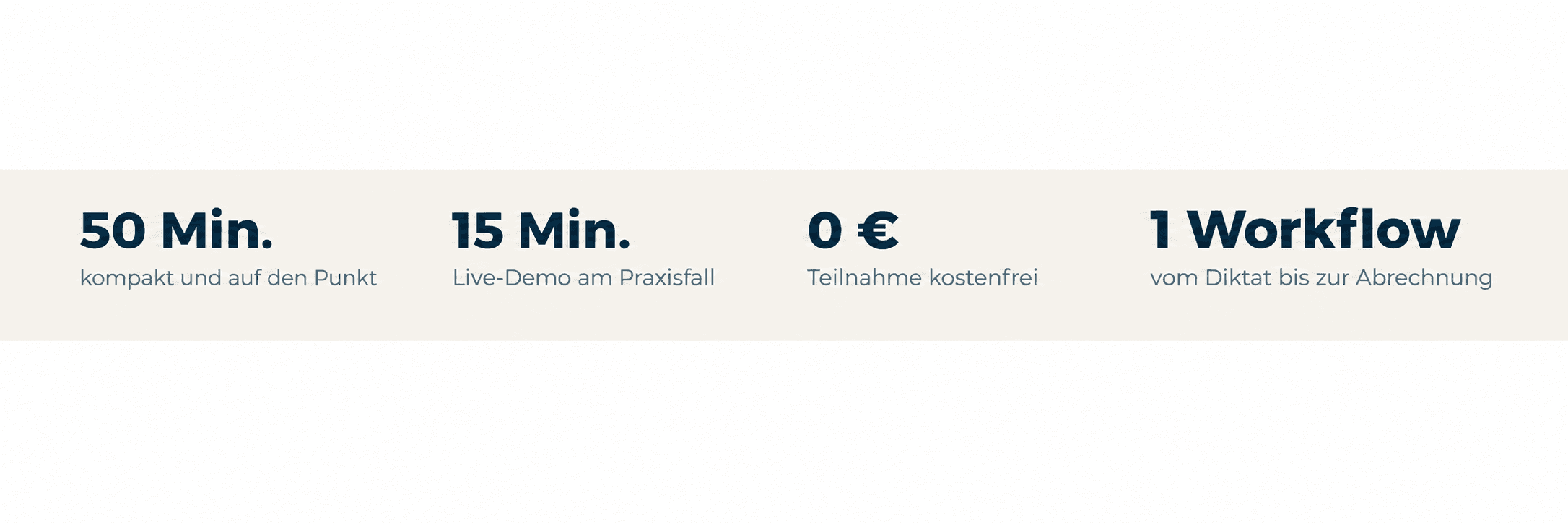 Kennzahlen